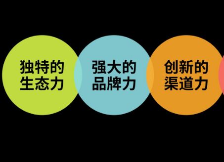 通過銷量才能建立成大品牌