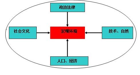 市場環(huán)境變幻莫測 除雪劑企業(yè)創(chuàng)新營銷模式至關重要