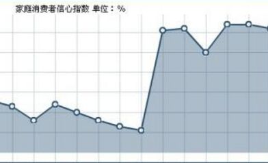 環(huán)保型融雪劑知名品牌